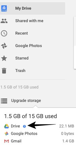 Google Drive - Drive cleanup