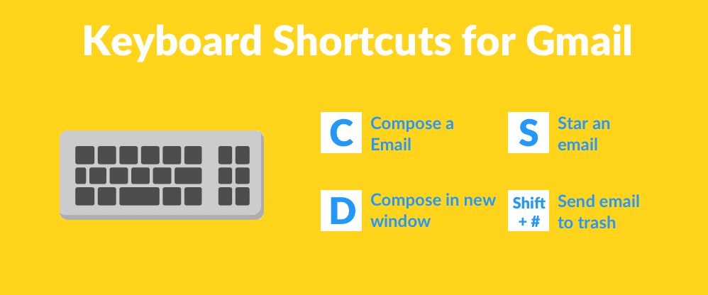 keyboard shortcuts for email management