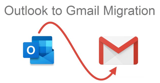 Outlook to Gmail Migration
