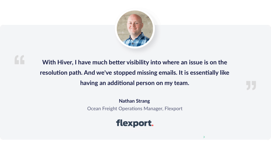 flexport uses gmail as a help desk with hiver