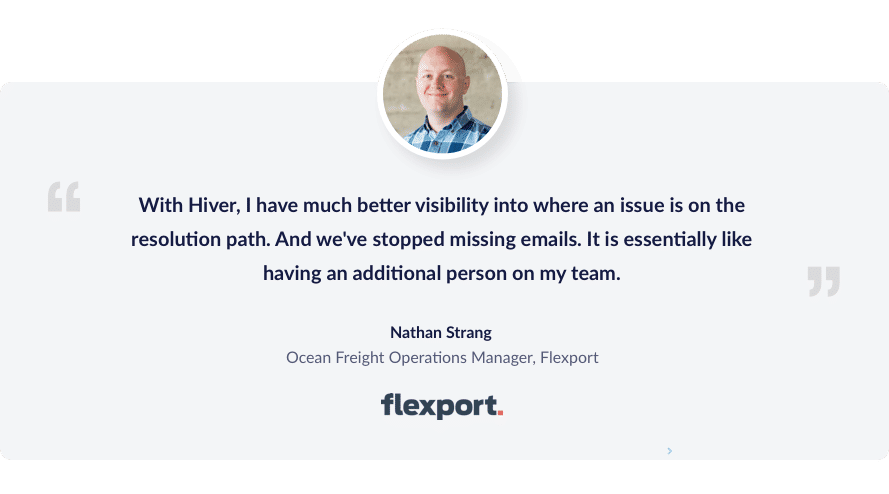 flexport uses gmail as a help desk with hiver