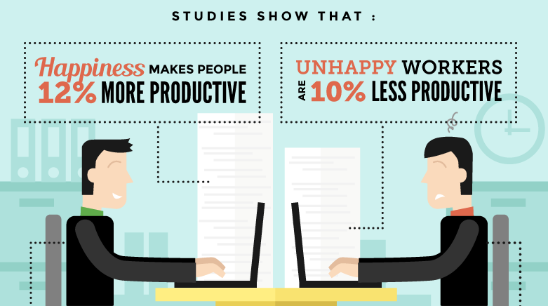 improve-customer-experience