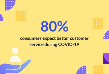 consumer-expectations-customer-service-2020-research-report