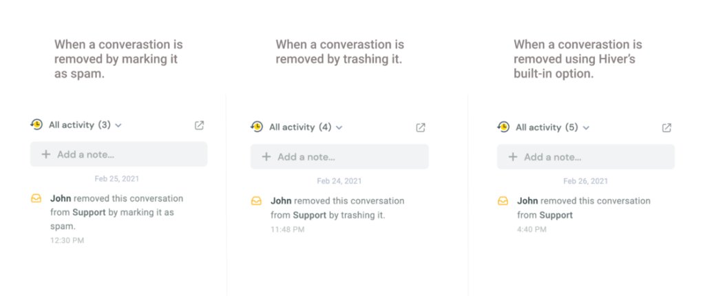 Removed conversations - activity log