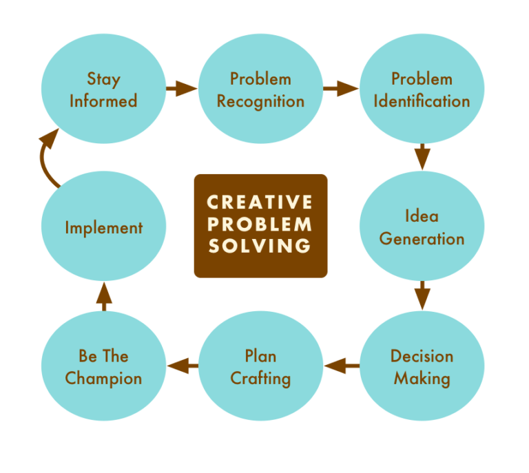 understanding-customer-service-roles-and-responsibilities