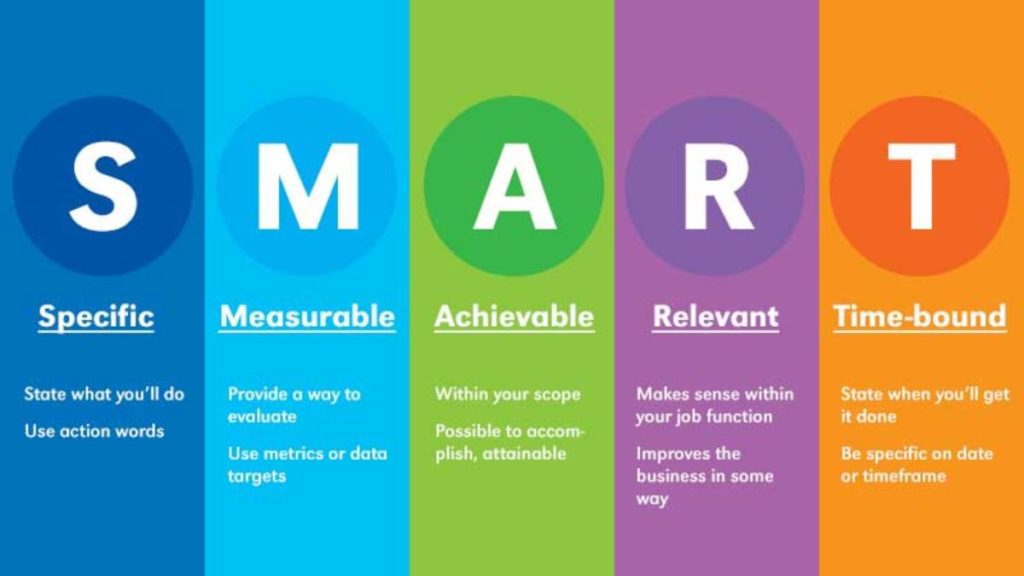 customer-service-performance-review