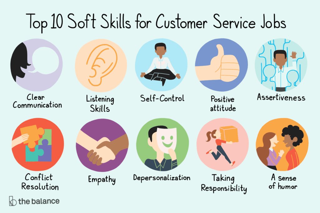 understanding-customer-service-roles-and-responsibilities