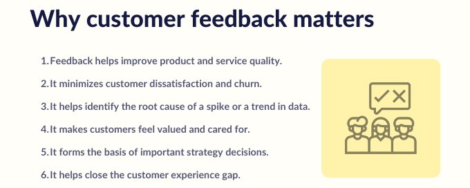 customer feedback importance in ecommerce customer service