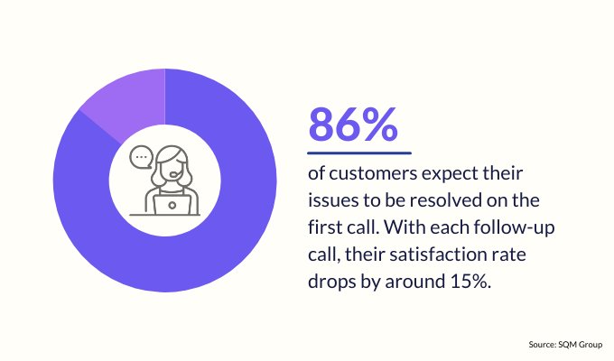 critical-customer-experience-metrics-nobody-talks-about