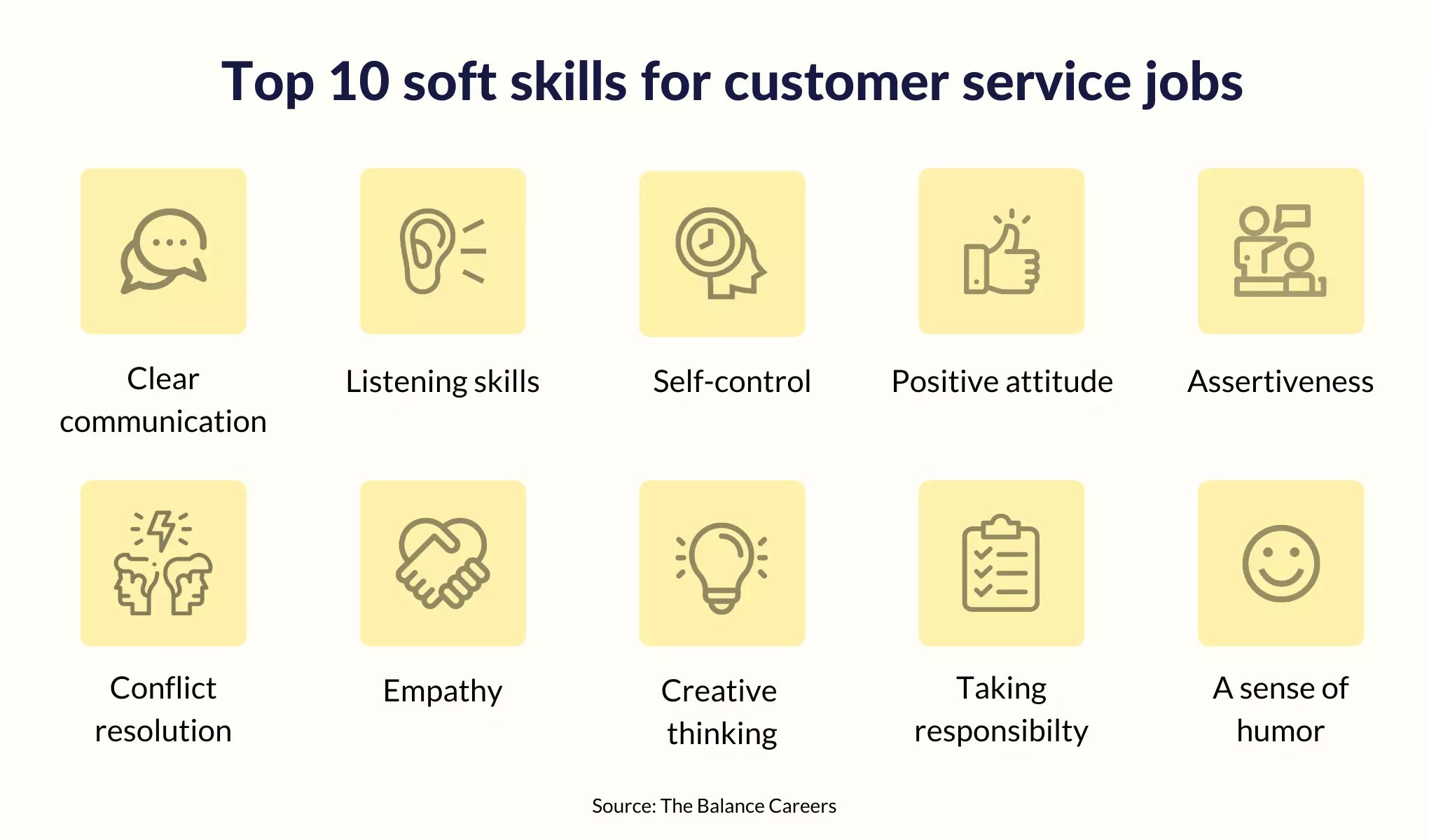 Customer service jobs soft skills 