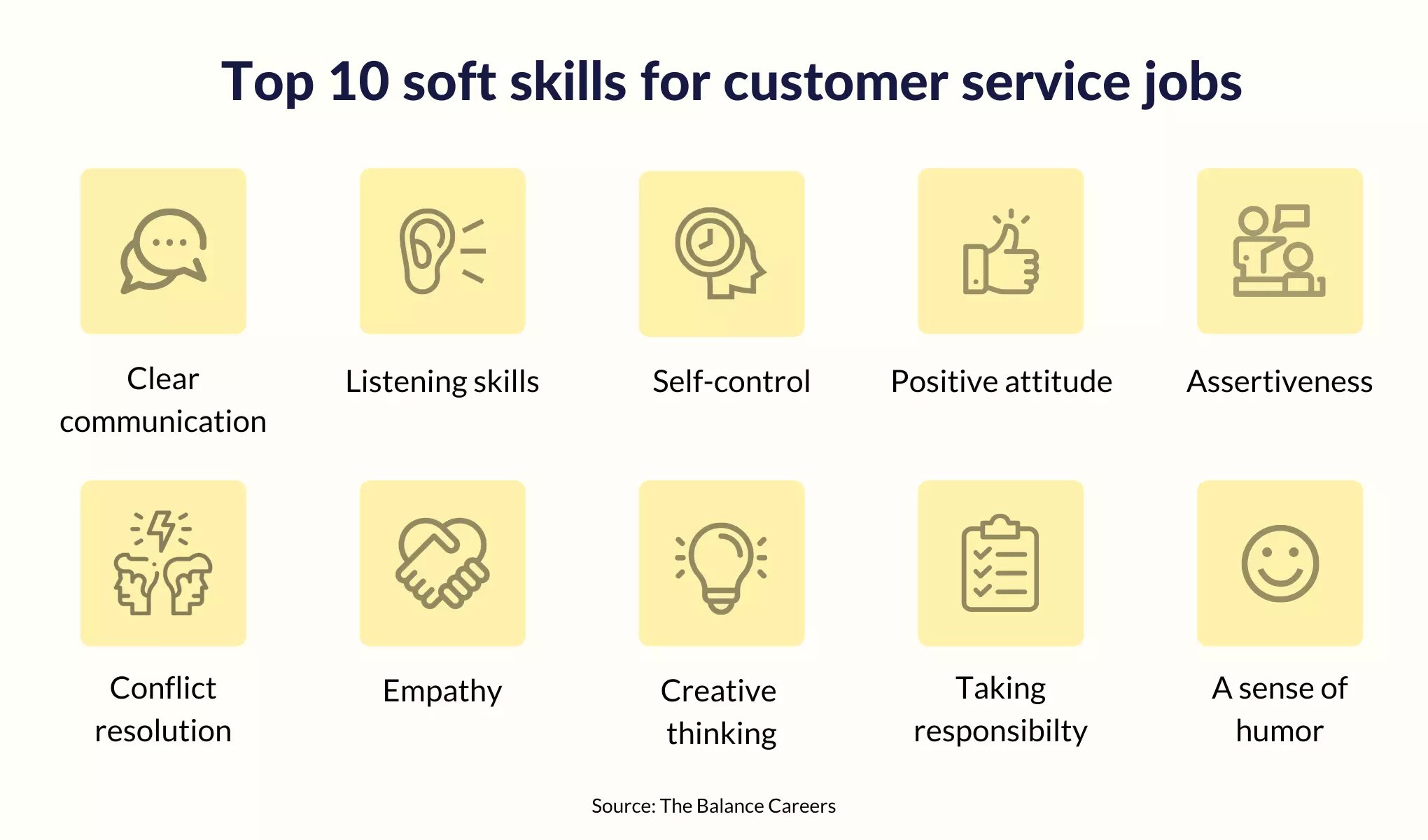 soft skills for customer service agents