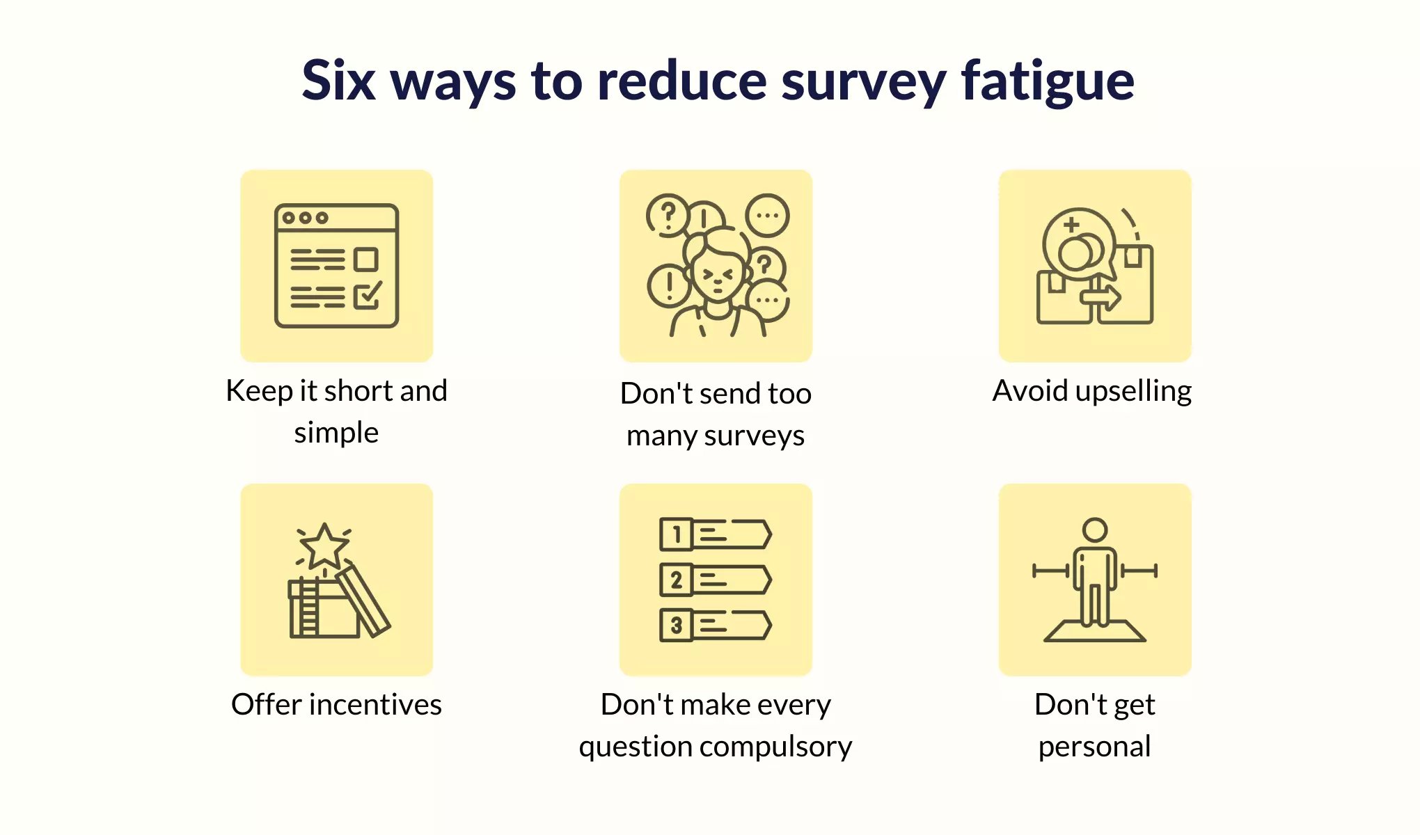 guide-to-customer-satisfaction-surveys