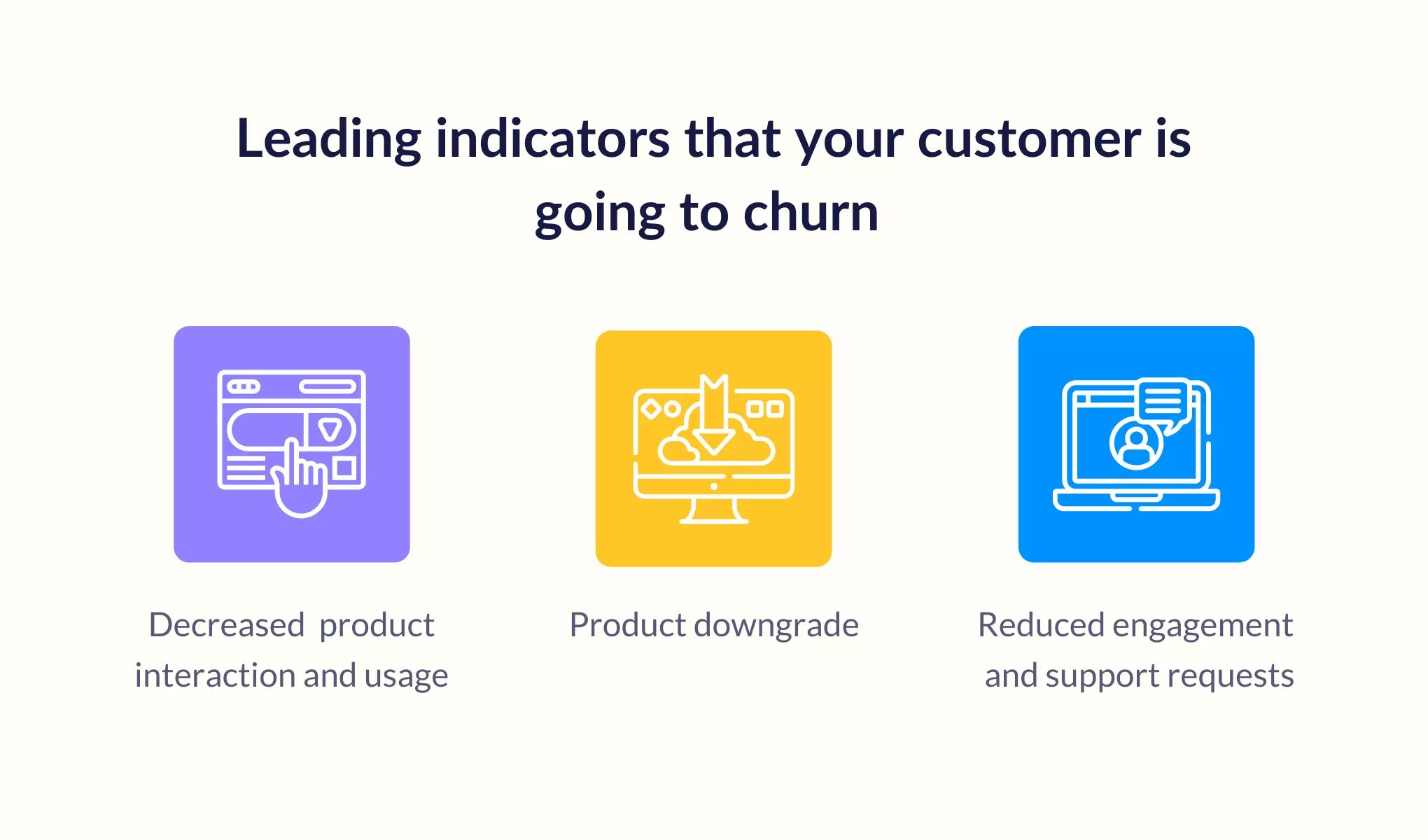 reducing-customer-churn