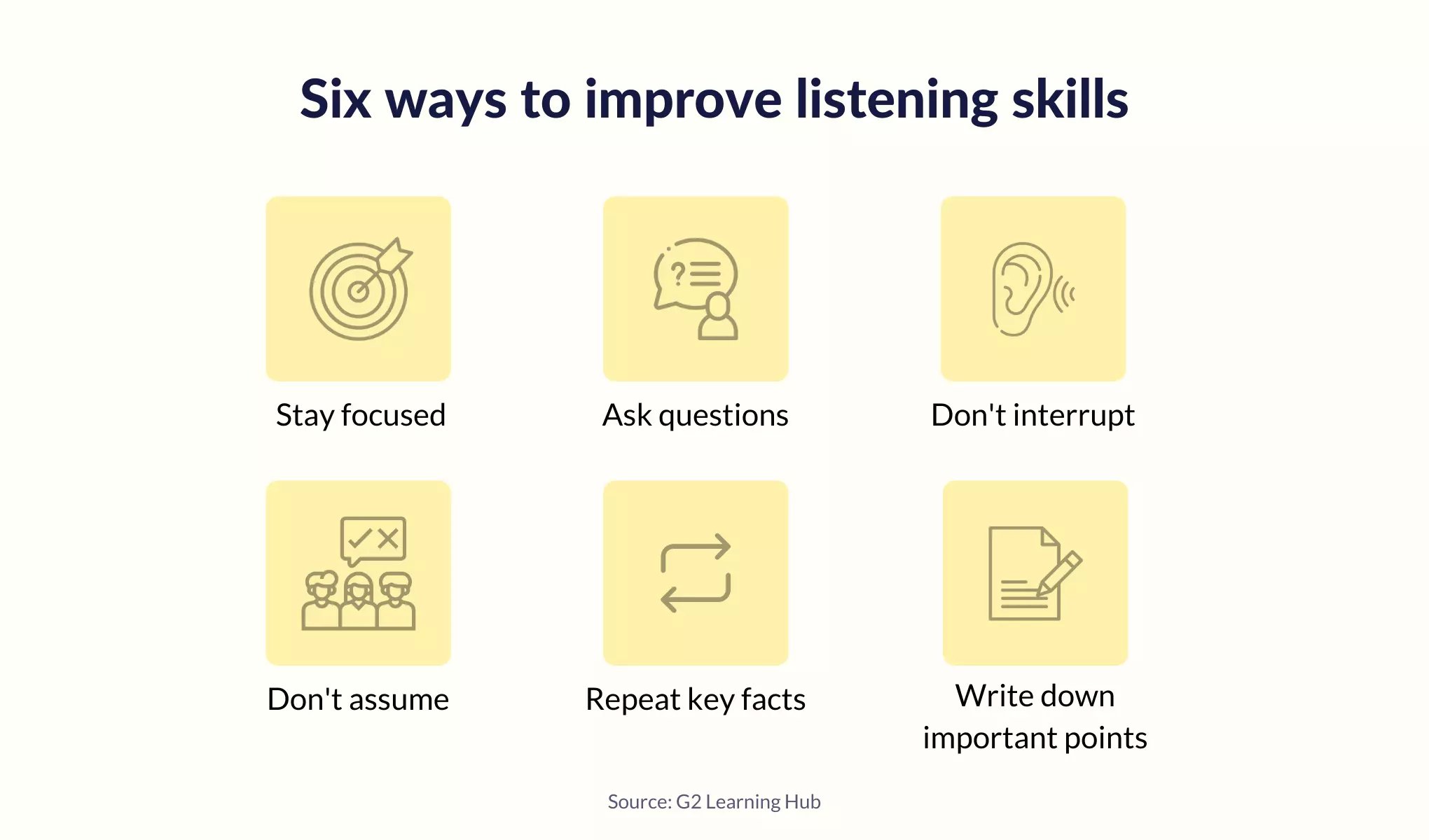 Tips to help you become a better listener 