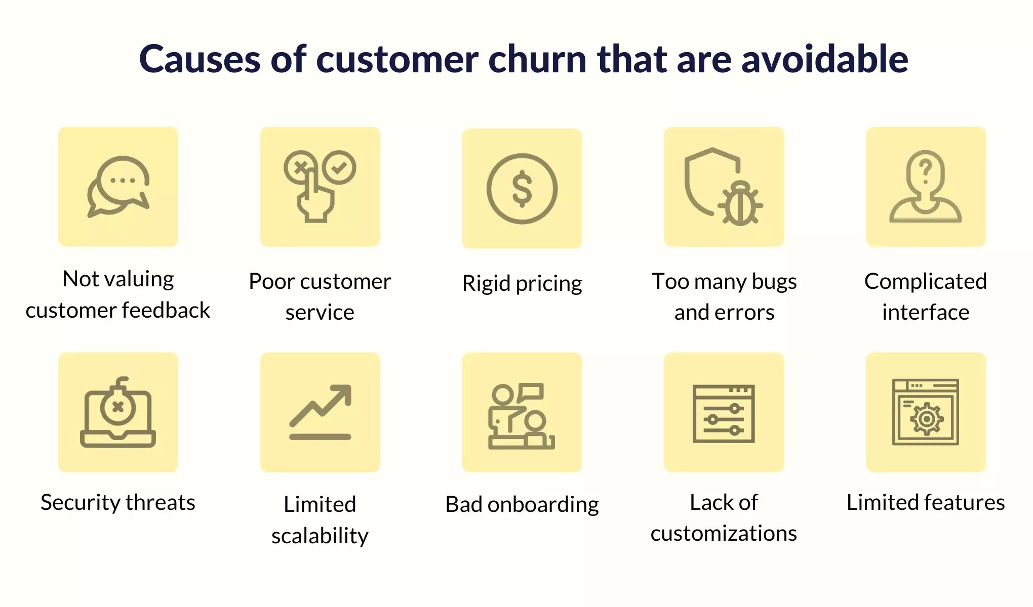 reducing-customer-churn