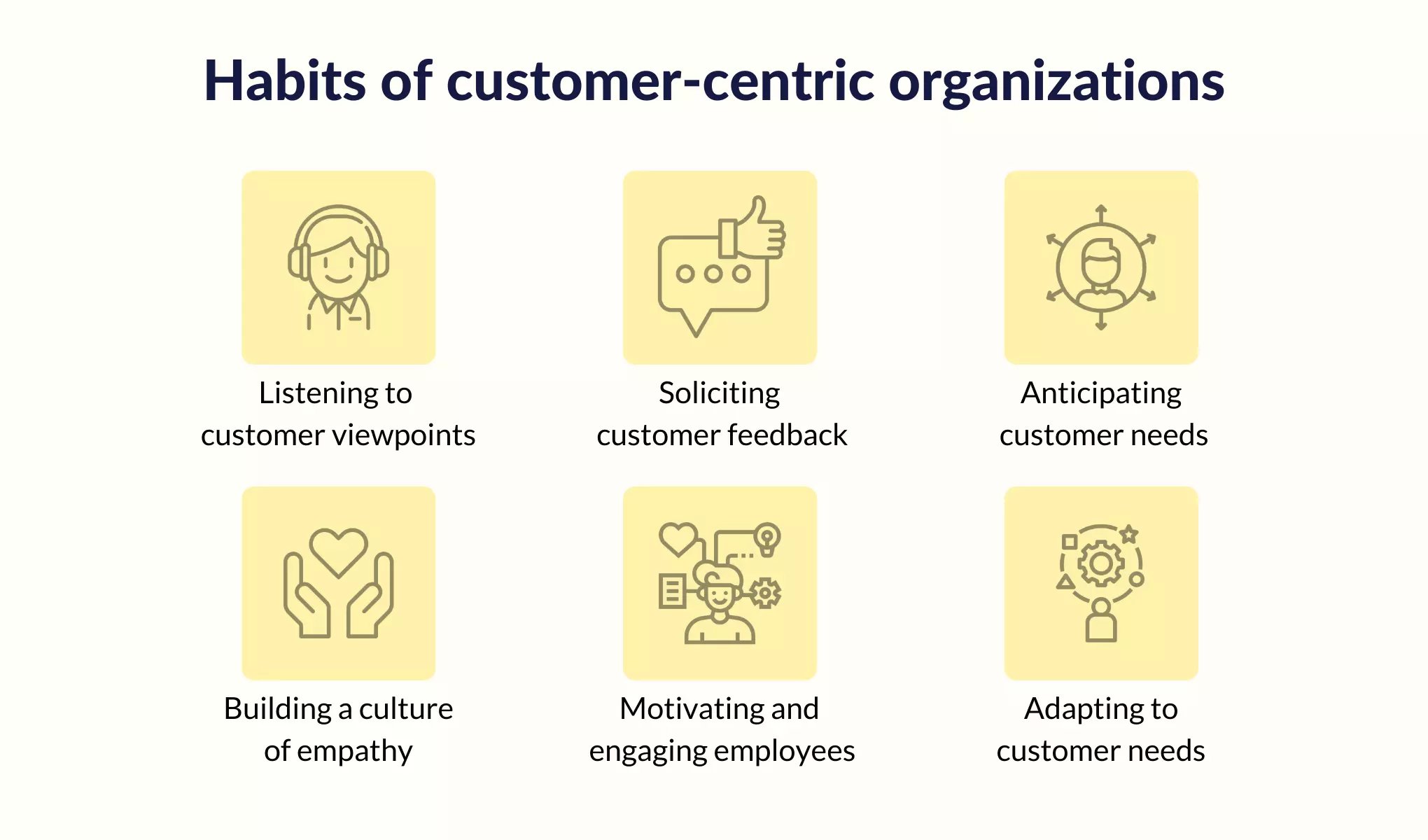 customer centric companies habits