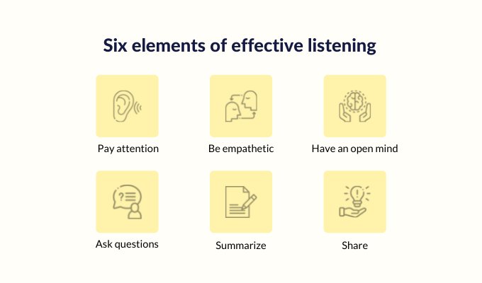 empathy-in-customer-service