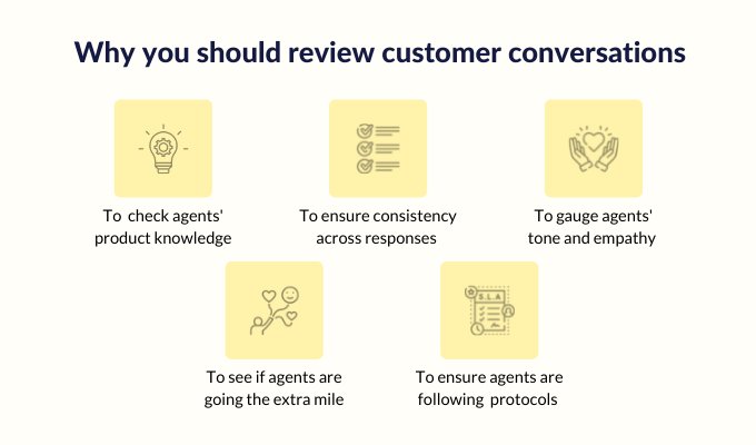 Reasons to review customer conversations