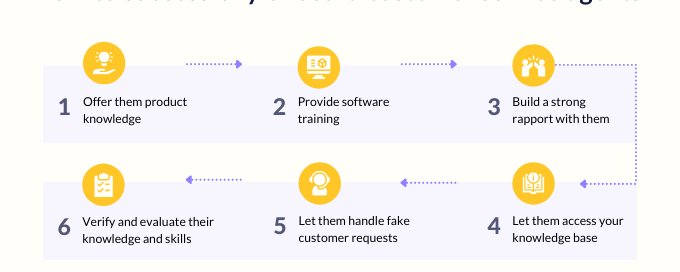 onboarding tips for customer service team