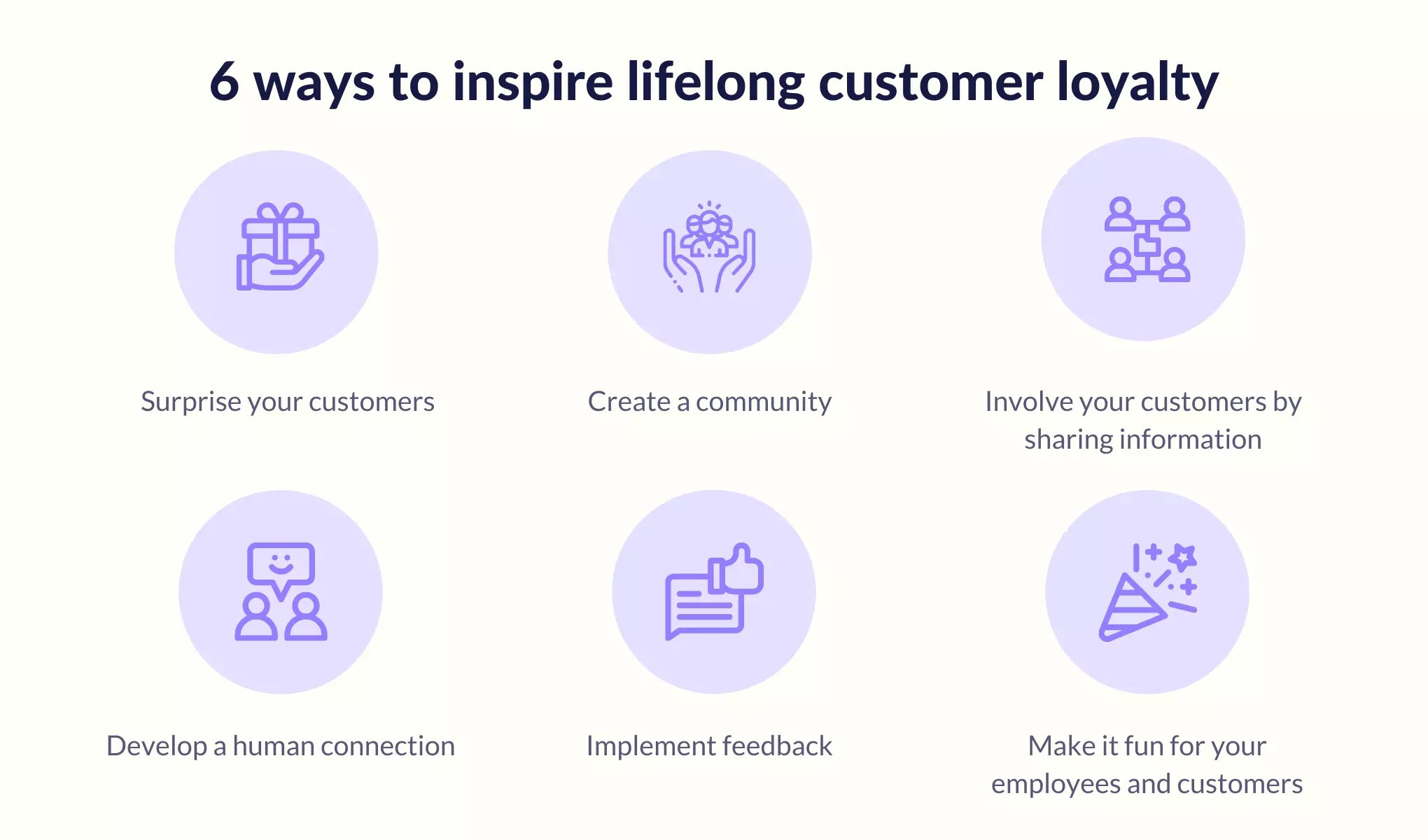 Six ways to build customer relationships and loyalty