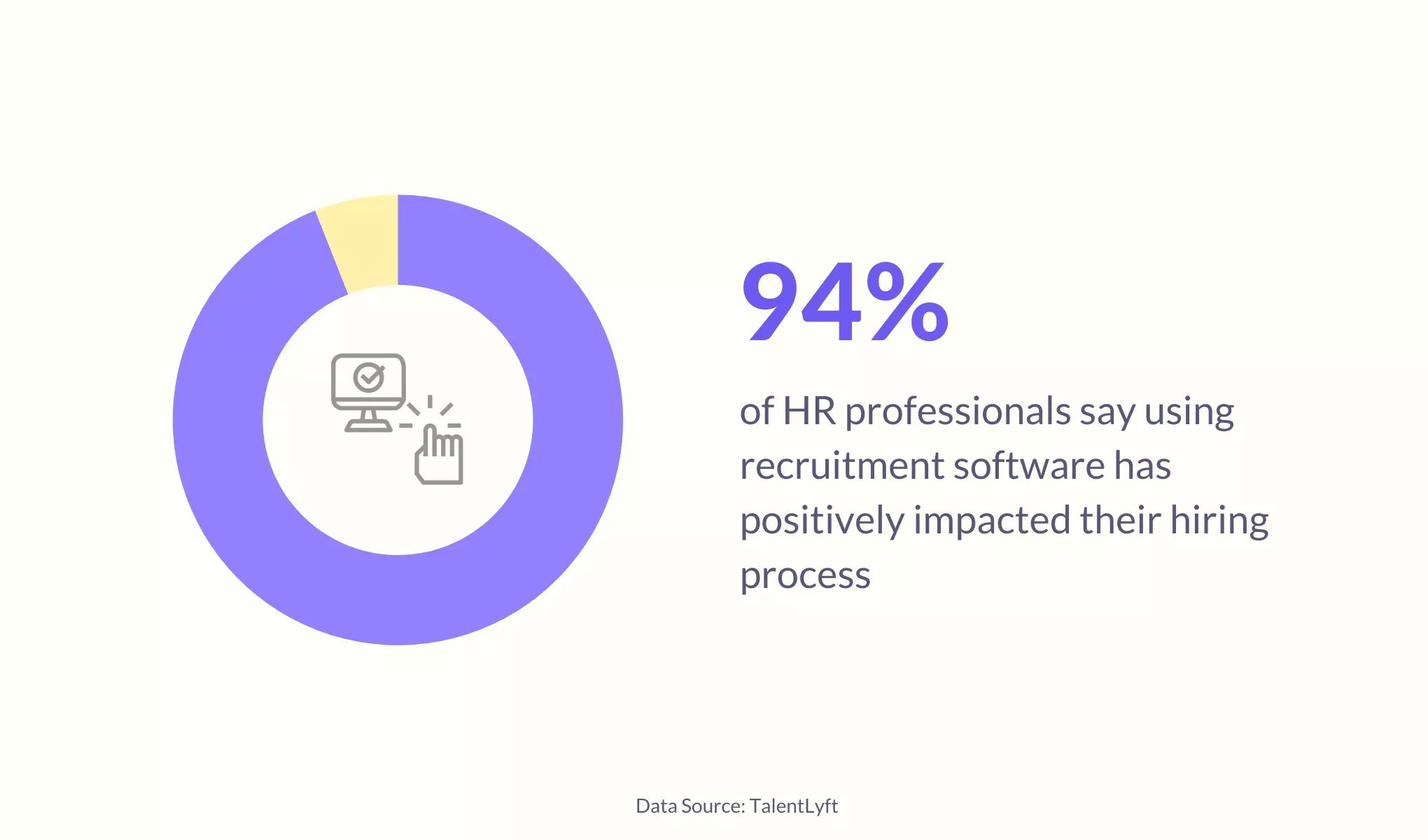 Remote work recruitment stat