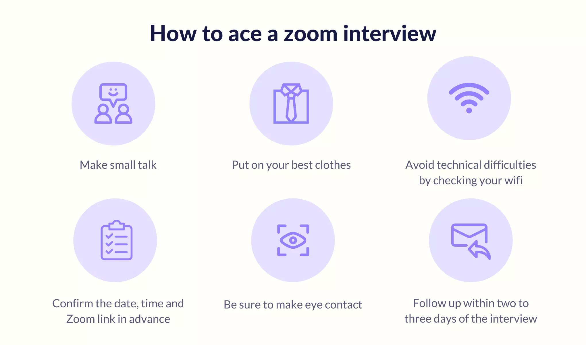 zoom interview tips