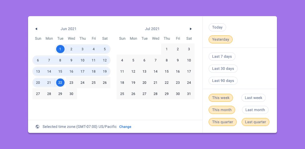 Calendar analytics