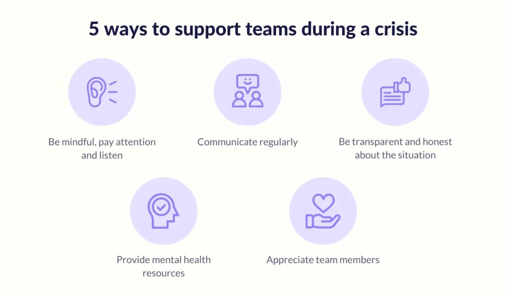 Different ways to support teams during a crisis 