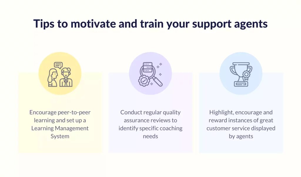 Tips to motivate and train your customer support agents