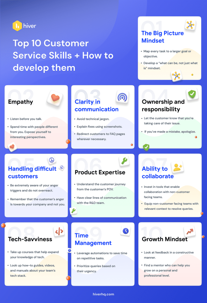 customer-service-skills