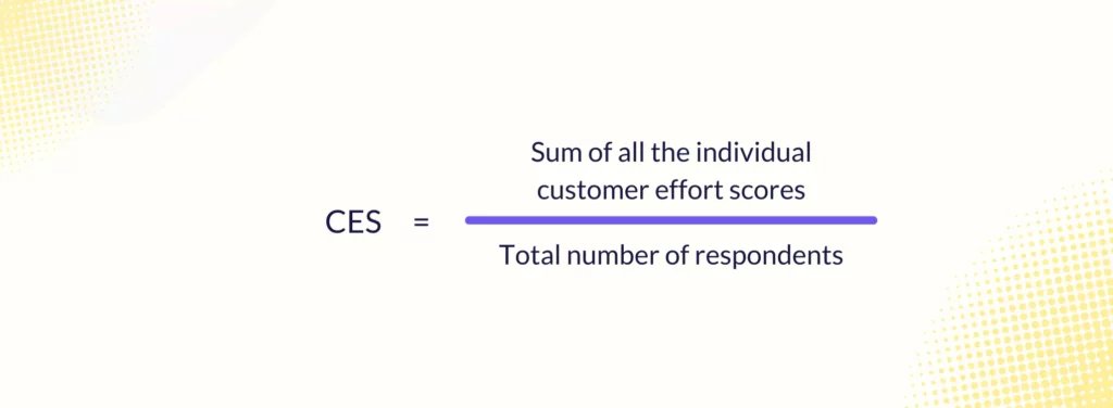 The formula to calculate CES