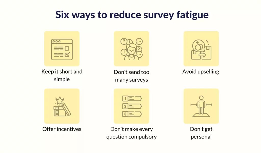 how to combat survey fatigue 