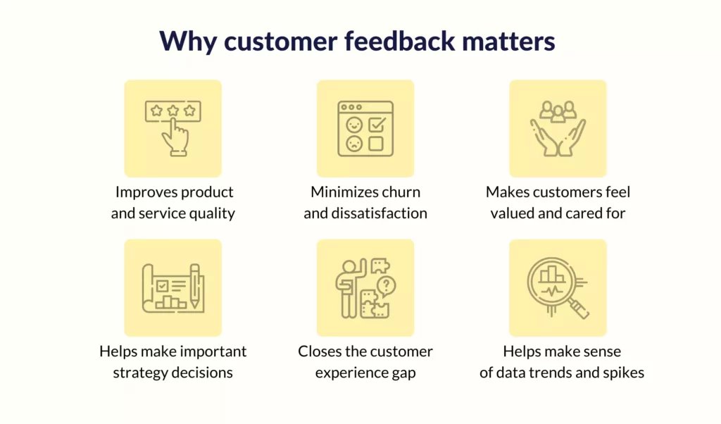 Importance of customer feedback