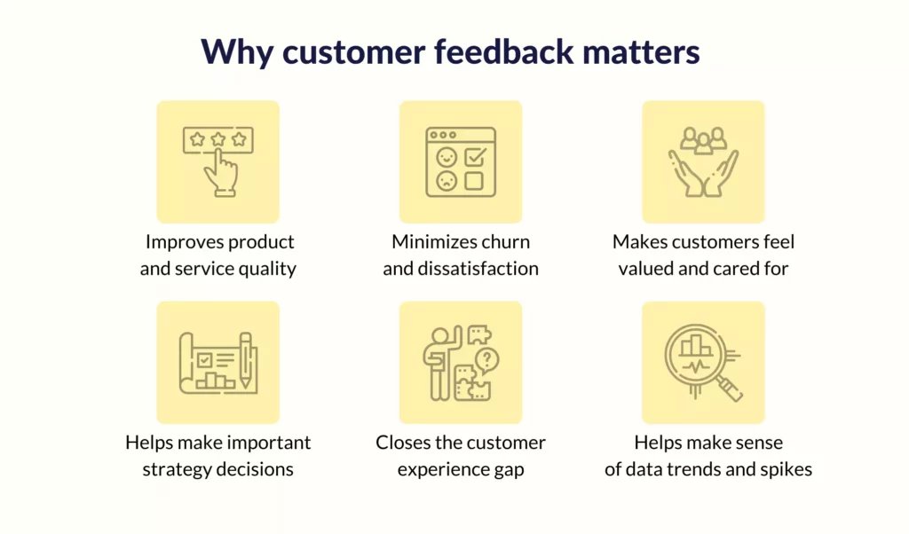 reducing-customer-churn