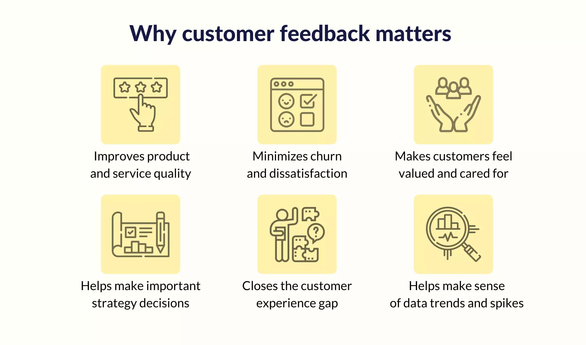 feedback survey - customer support tools