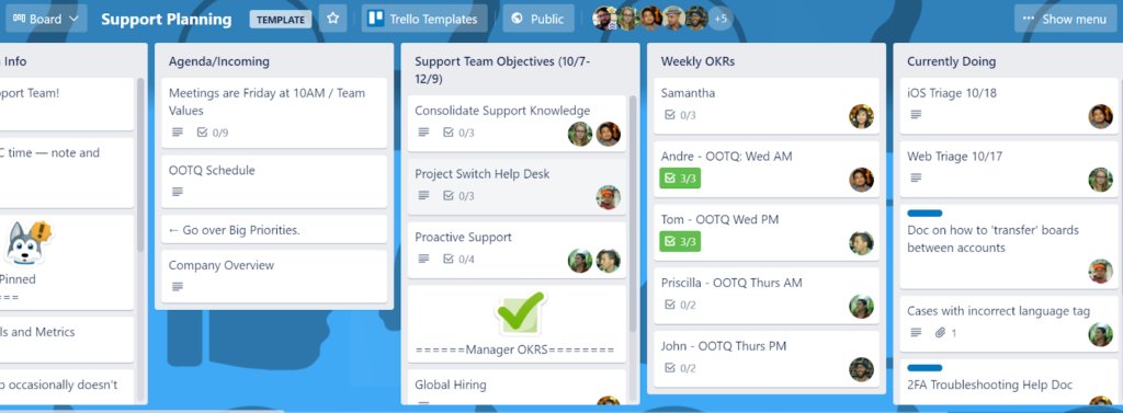 trello for customer service google workspace