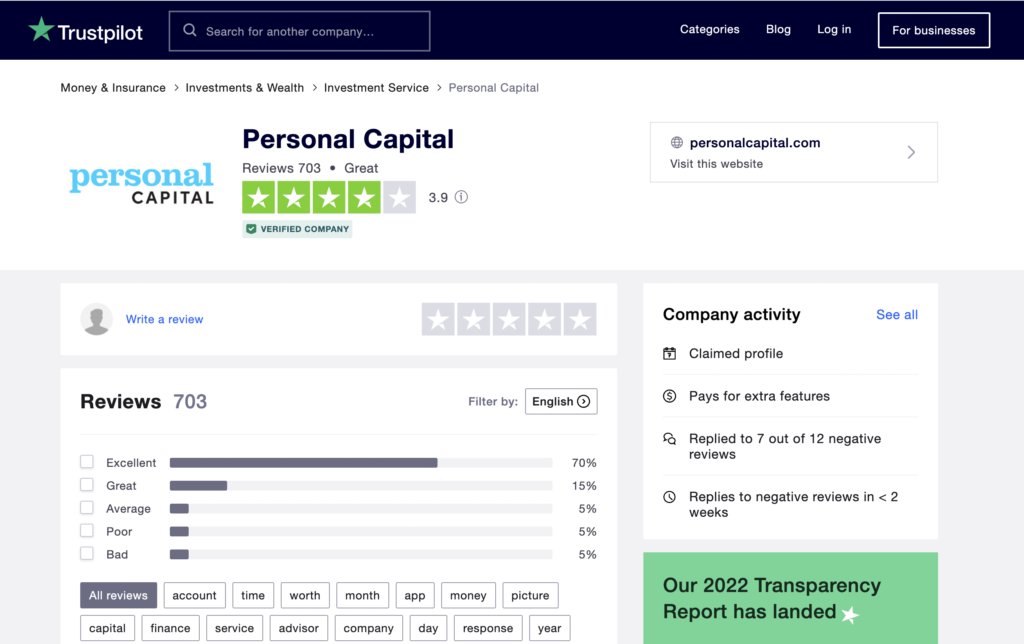Personal Capital reviews on Trustpilot
