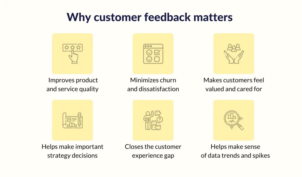 The importance of collecting customer feedback through customer surveys