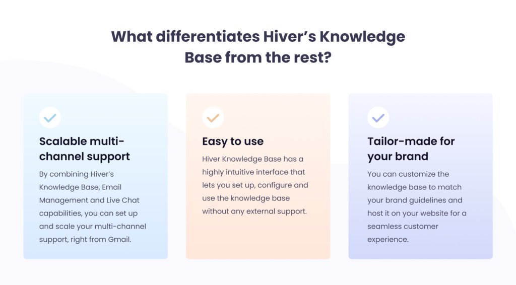 A table explaining how Hiver's knowledge base is better than the rest. It touches upon scalable multi-channel support, ease of use and tailor made for your brand.