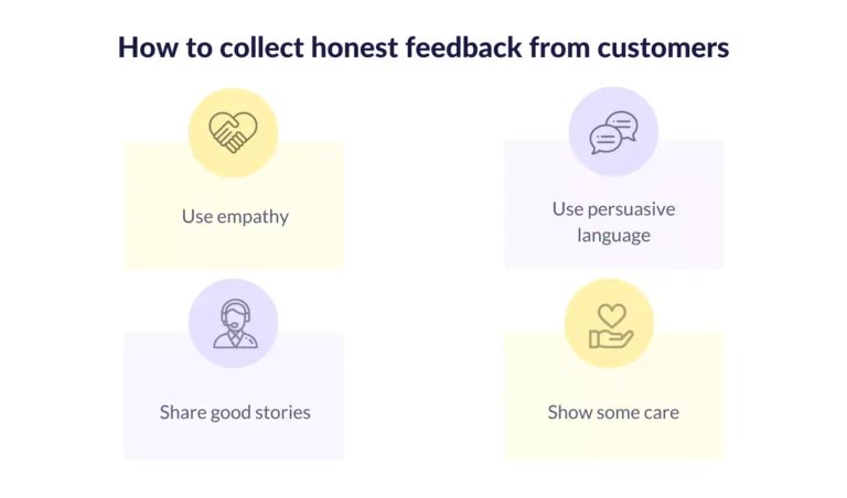 Ways to collect honest customer feedback
