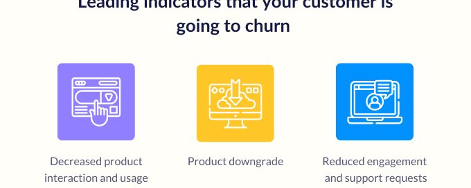 7 ways to speed up customer service and reduce churn