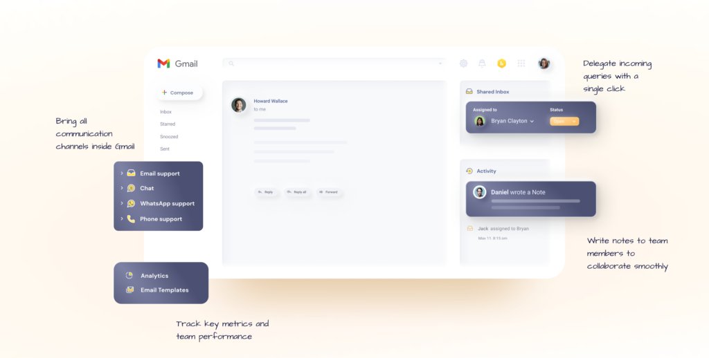 Hiver UI- helpdesk ticketing system