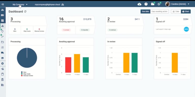 Lightyear Dashboard 