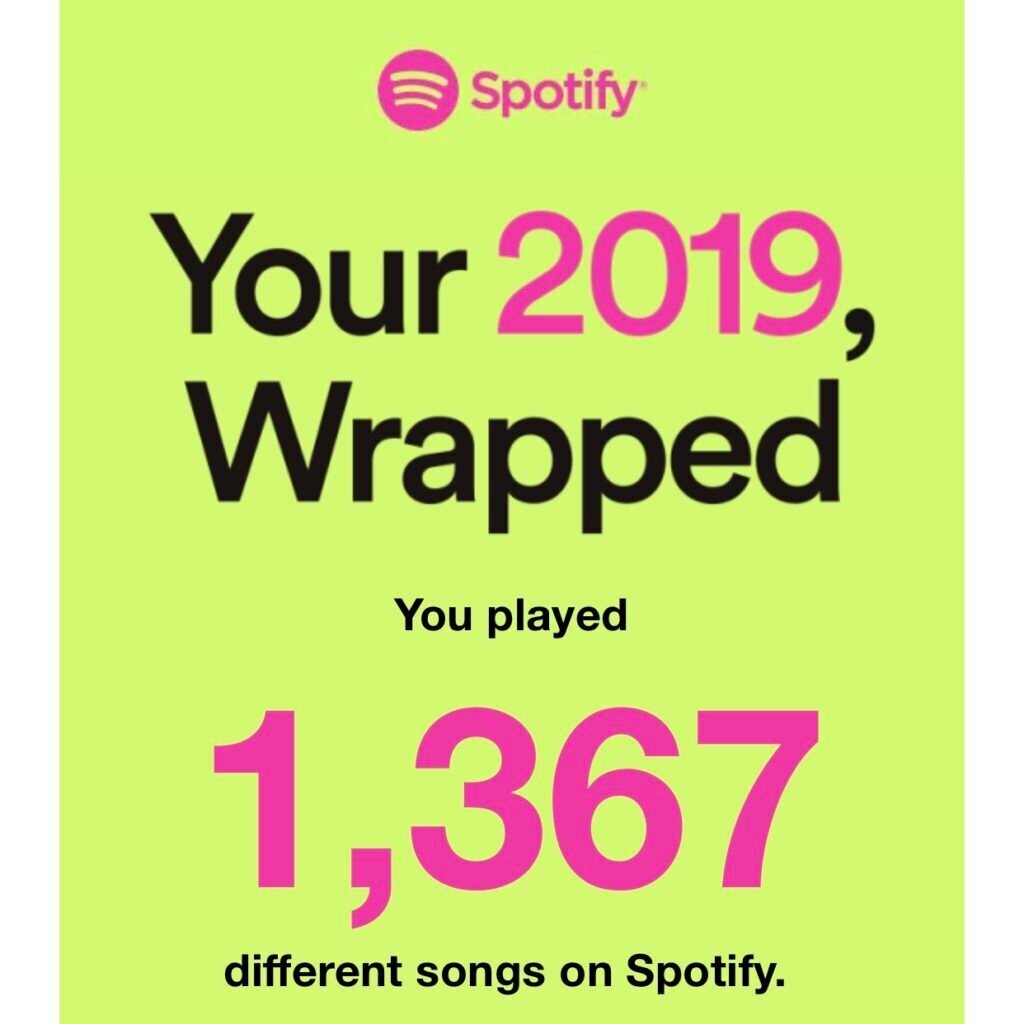 Example of Spotify's popular Customer Milestone email