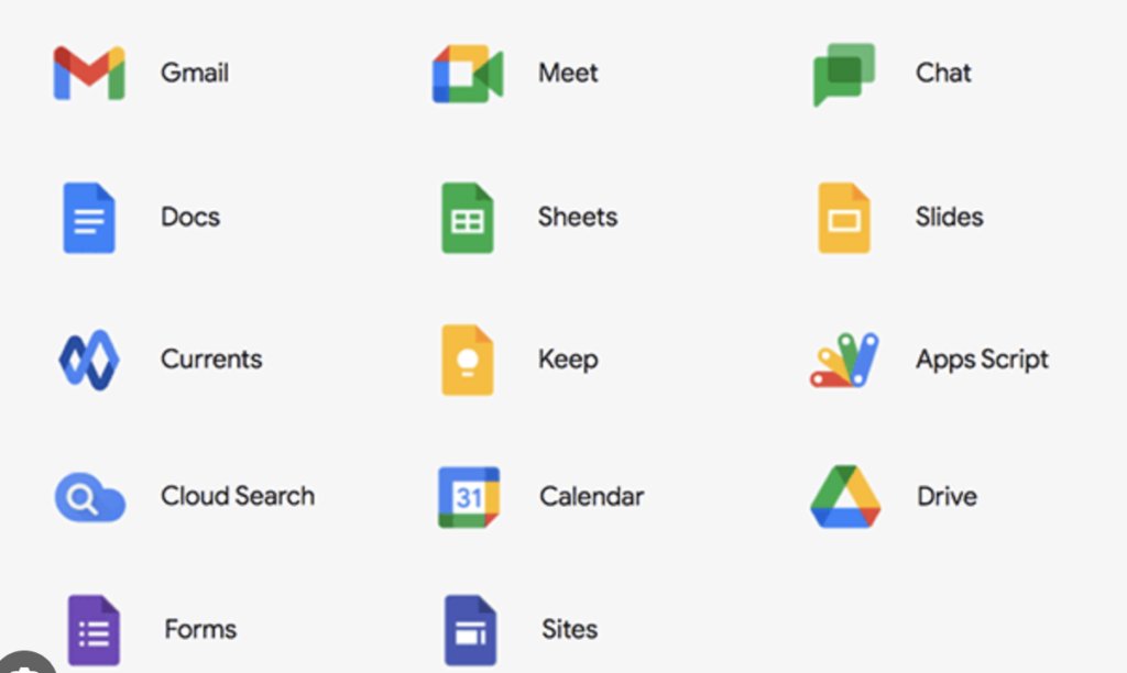 Google apps for business