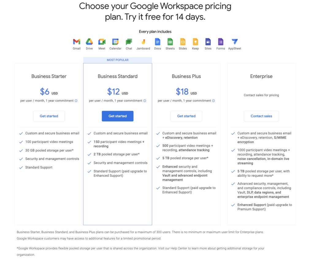 Google Workspace for Business pricing