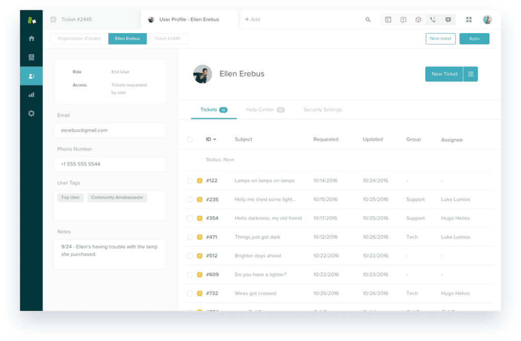 Zendesk's customer support solution