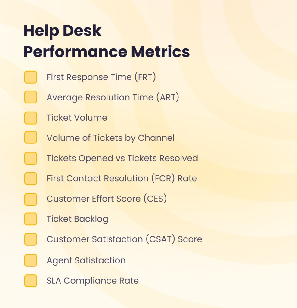 help-desk-metrics