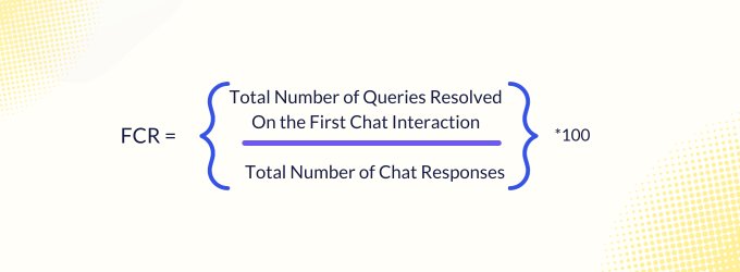 live-chat-metrics