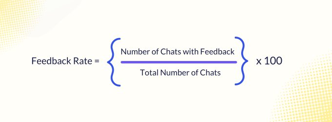 live-chat-metrics